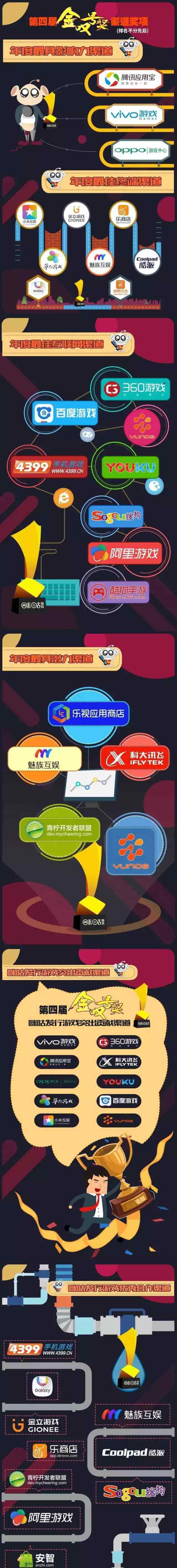 咪咕游戏 中国移动咪咕游戏2016年度数据报告