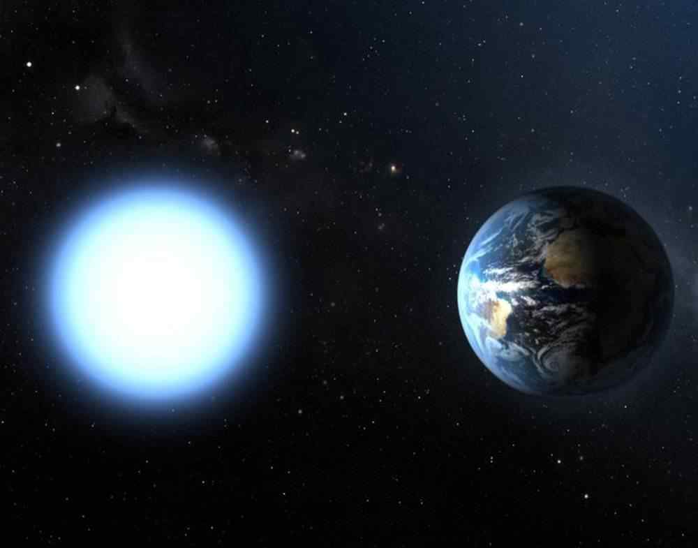 离地球最近的恒星 距离太阳系附近最近的恒星，人类发现“第二地球”，惊喜万分！