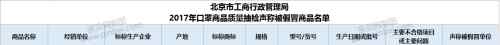 cm朝美口罩好吗 北京市工商局：1批次CM朝美口罩不合格且被假冒