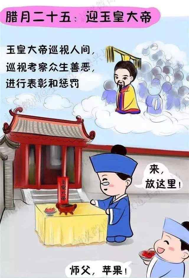 二十五磨豆腐 腊月二十五，磨豆腐