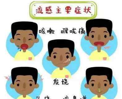 甲流的潜伏期 【流感大作战】甲流？乙流？ 分得清么