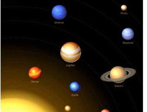 离太阳最近的行星 离太阳最近的行星是水星