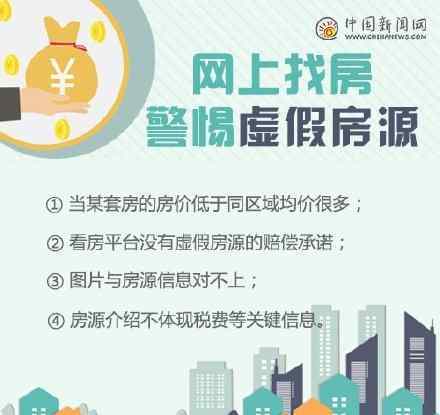 买房流程和注意事项 买房流程和注意事项，这些你必须要了解！
