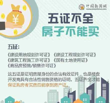 买房流程和注意事项 买房流程和注意事项，这些你必须要了解！