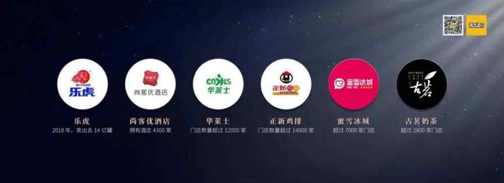 后进者网络 重新定义“隐形冠军”