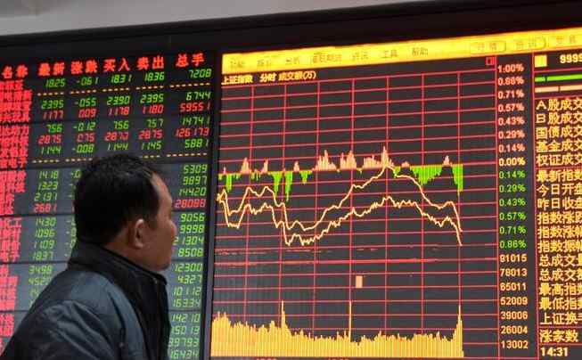 如何配股 股票配股如何购买，股票配股流程是什么？