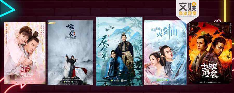 最新古装电视剧2019 剧集2019：古装剧现象级从年头排到了年尾