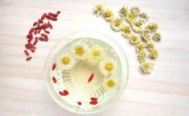 生津茶 喝茶看体质，9种不同体质的人喝茶有大讲究文章配图