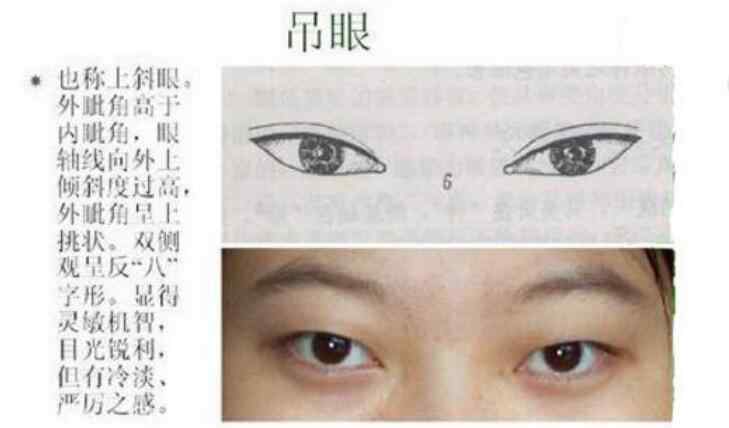 吊眼 吊眼怎么变成正常眼睛，女生长吊眼真的不好么?