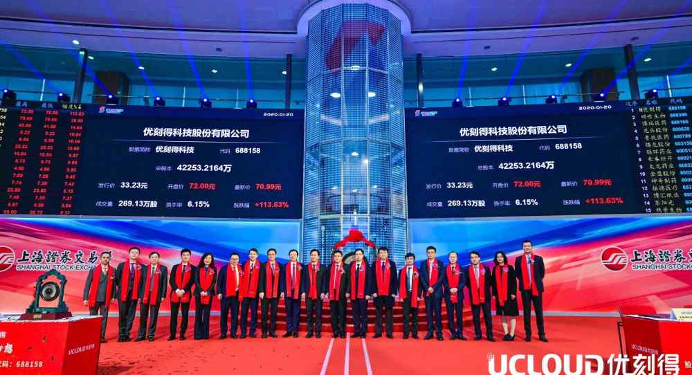云计算概念股 UCloud敲钟科创板，国内首家云计算概念股上市
