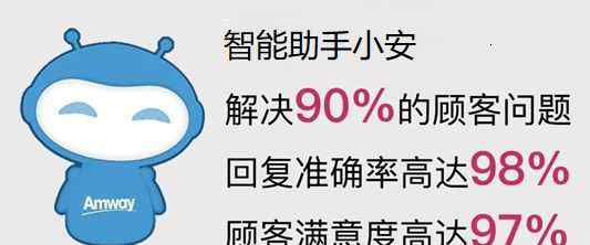 人工在线客服 人工客服的服务时间调整