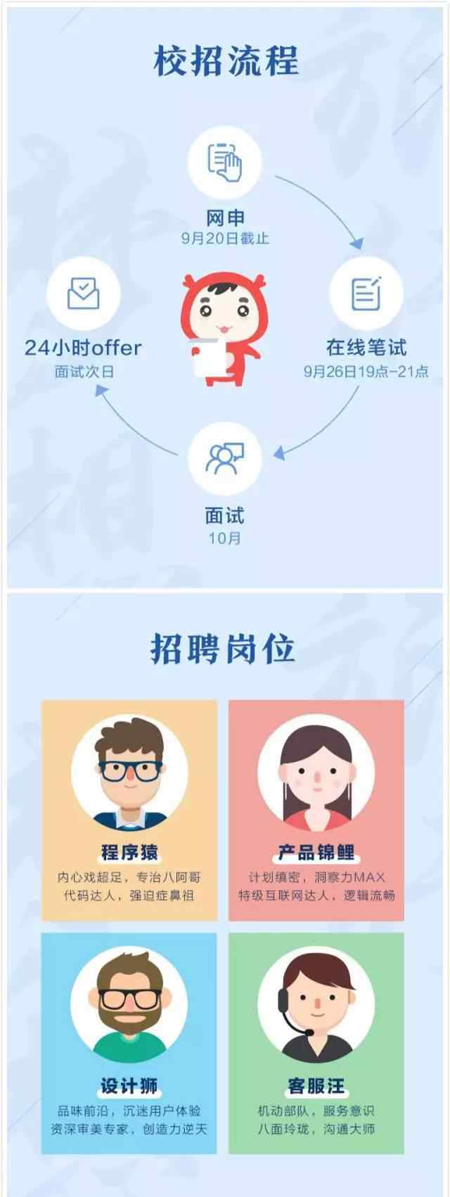 艺龙旅行网招聘 【校招生求职】艺龙网2018校园招聘（全国岗位）
