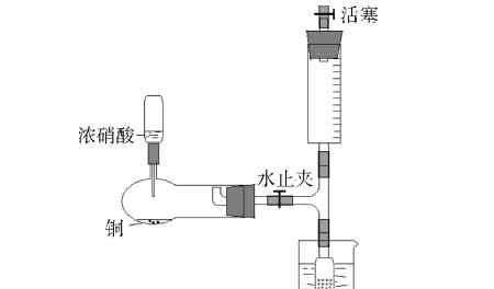 no2与水反应 【实验设计】二氧化氮与水反应的微型实验