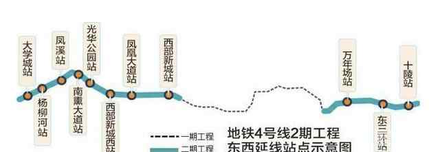 成都地铁4号线站点 成都地铁4号线二期正式运营 全程仅需69分钟