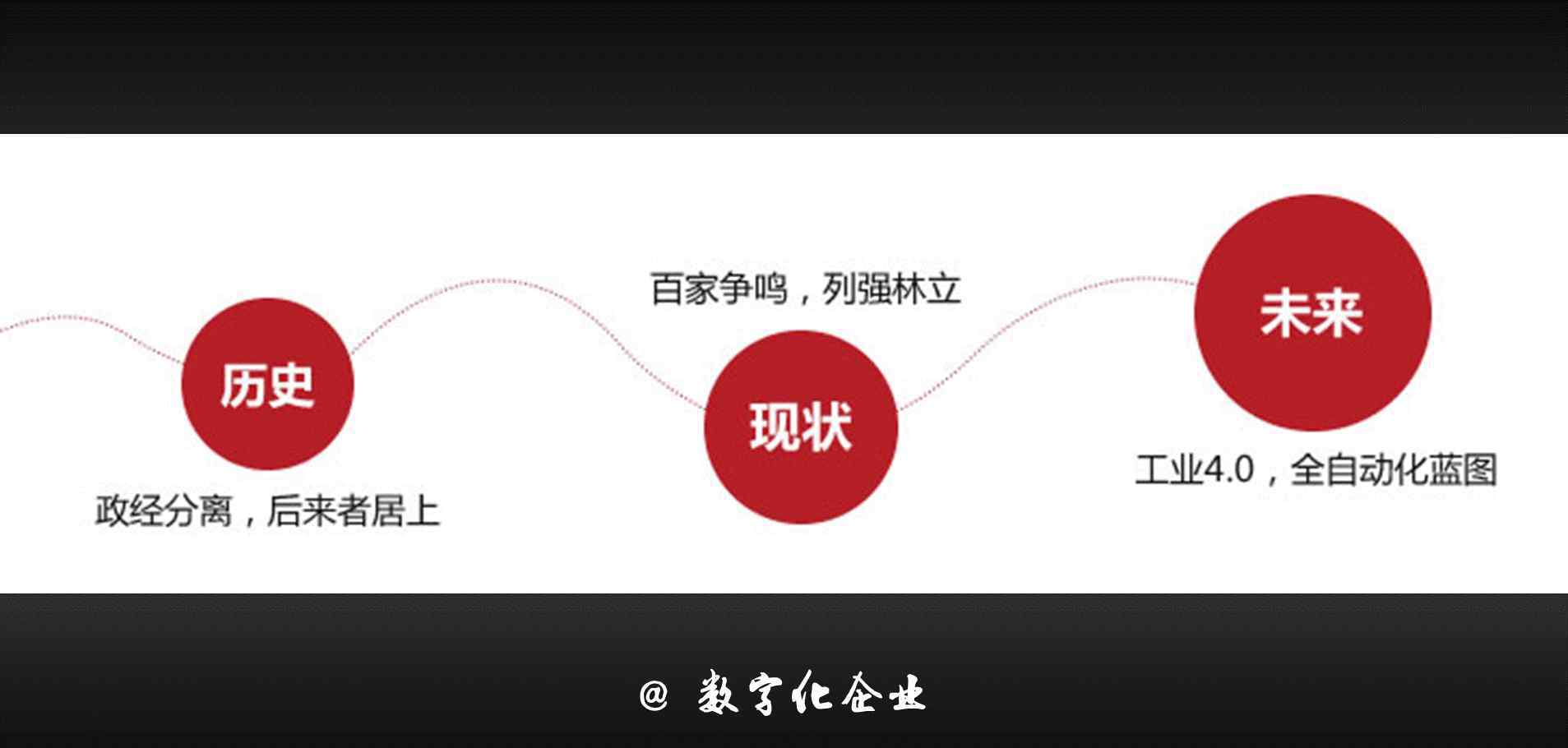 德国工业设备 德国顶尖工业自动化企业大盘点！