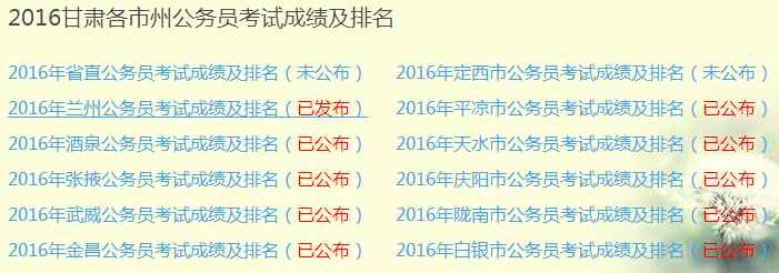 甘肃公务员考试成绩 2016年甘肃省公务员笔试成绩及排名汇总大全