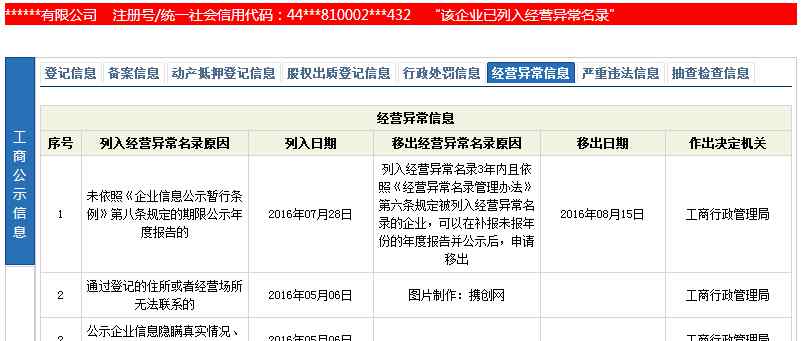 个体营业执照年检 个体工商户营业执照年检过期怎么办罚款吗