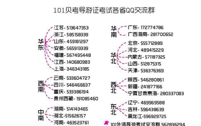 健康证和健康证明 报名必需的“健康证明”不是“健康证”