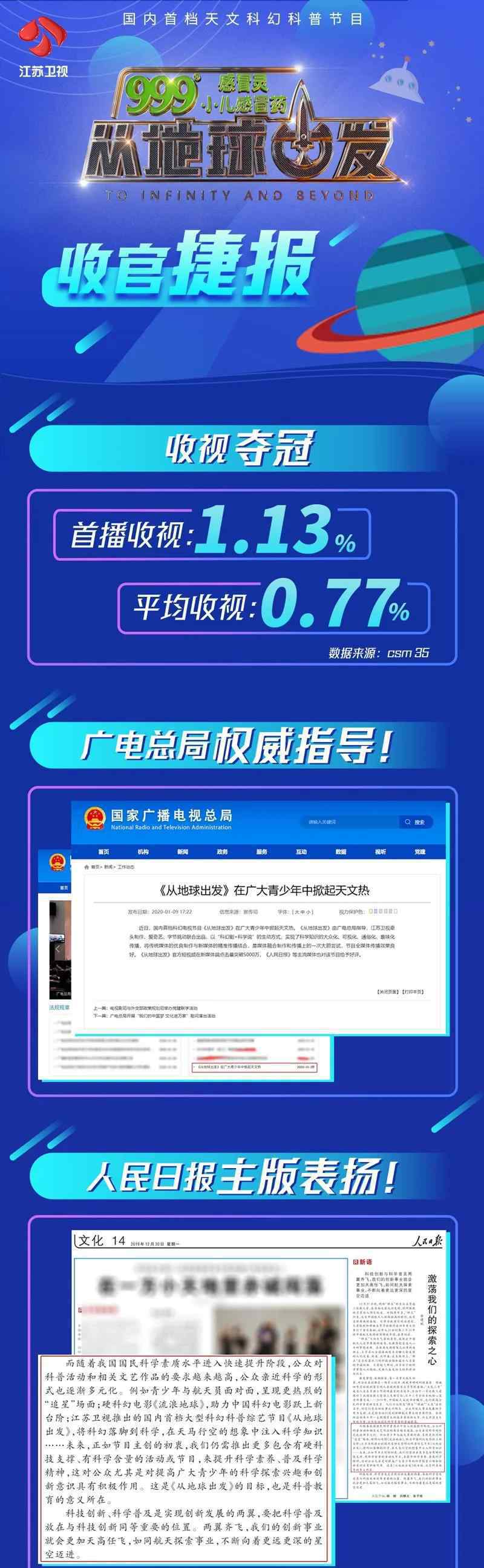 从地球出发 《从地球出发》圆满收官：太空旅行虽已落幕，科学探索永不止步