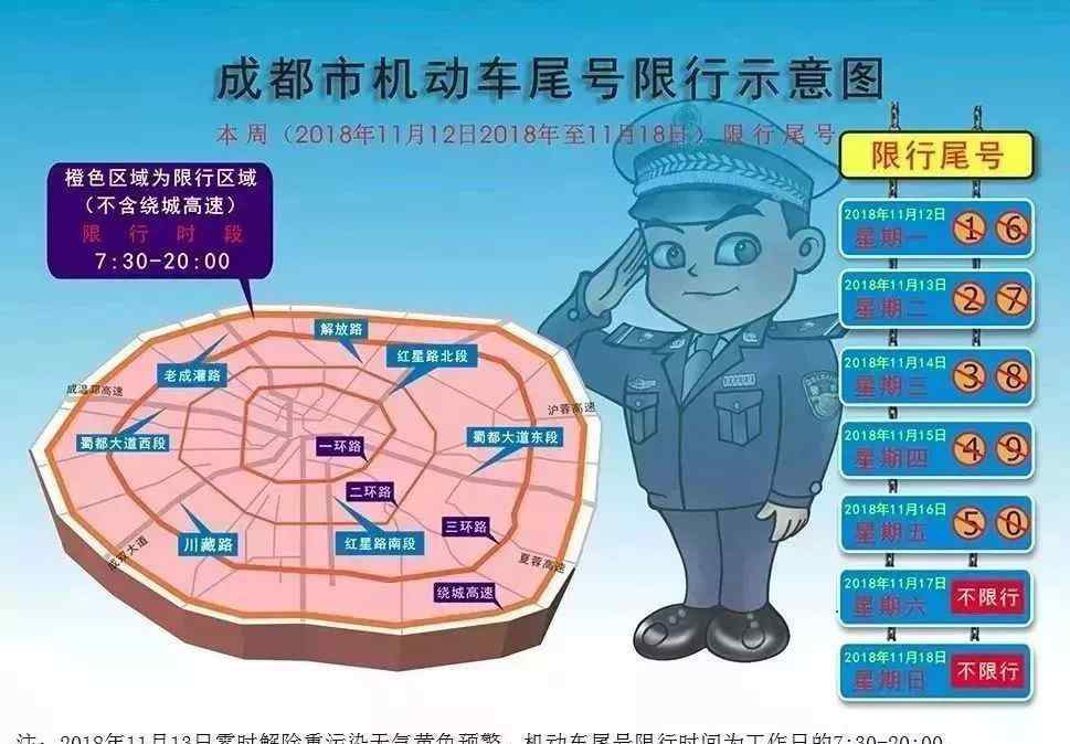 成都机动车限号 成都本地宝每日限行小贴士（限行尾号+限行时间+限行范围）