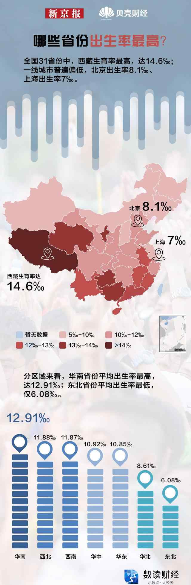 人口出生率再创新低 哪些省份的人不愿意生孩子？ 事件详细经过！