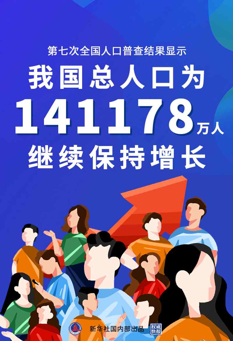 第七次全国人口普查结果公布 具体详情是怎样的?!