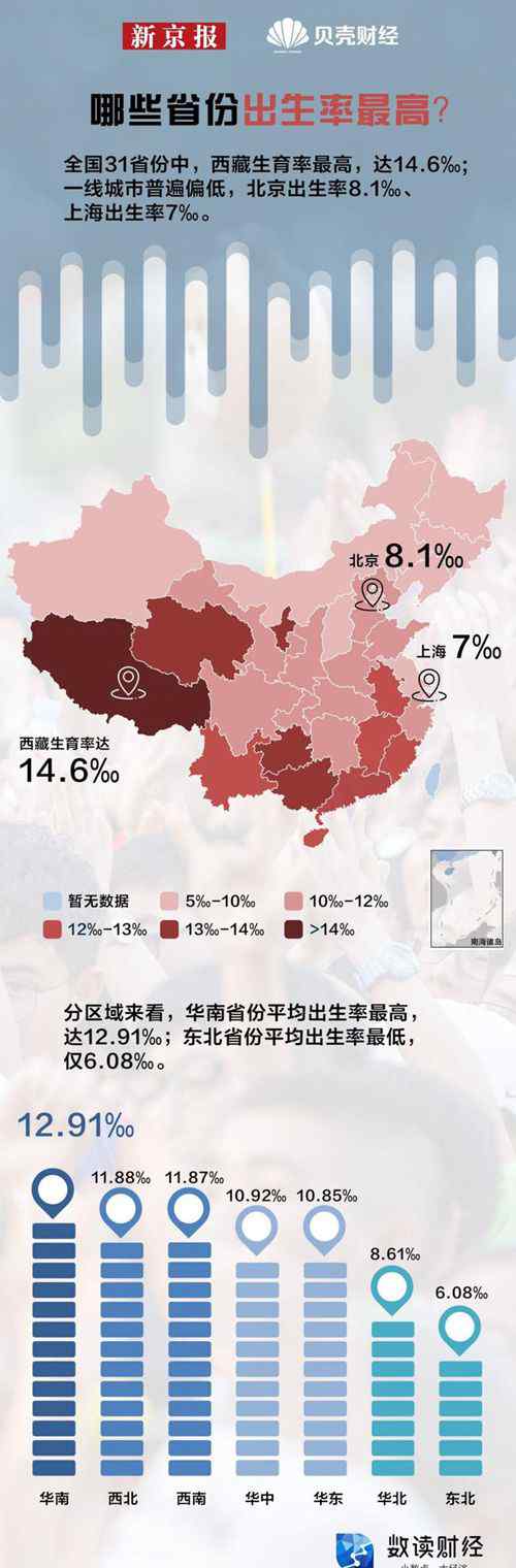 哪些省份的人最愿意生孩子？全国生育地图来了 具体是啥情况?