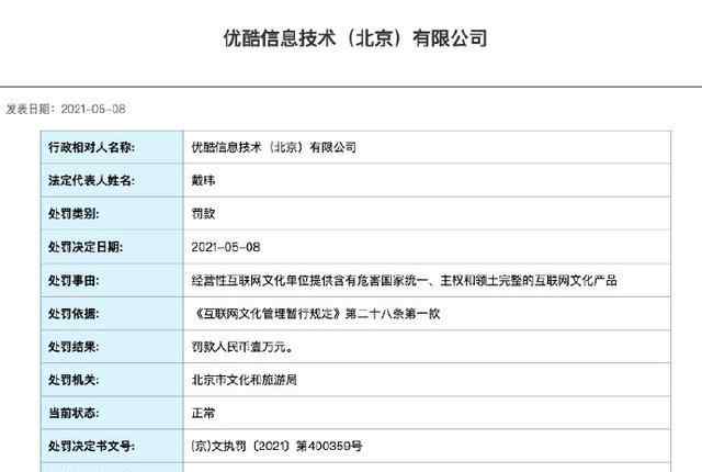 优酷被北京文旅局处罚1万元 究竟是怎么一回事?