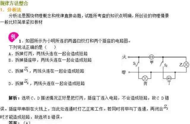 电功率习题 【知识点】五大方法搞定电功率计算（附例题及详细解析），高分必备！文章配图