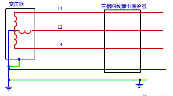 单相漏电保护开关 图文拆解漏电保护器原理文章配图