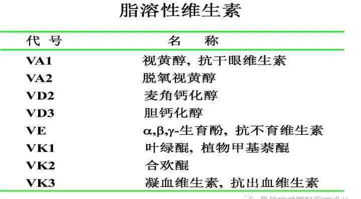 核心料 解密核心料中的维生素与微量元素