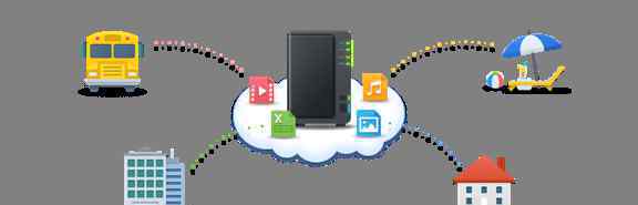 quickconnect 一招搞定NAS远程访问 群晖QuickConnect