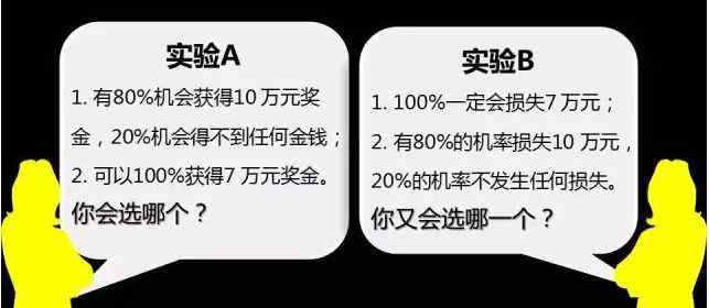 新鲜事怎么没有了 如何理解利弗莫尔的话：“投机如山岳一样古老，华尔街没有新鲜事”？