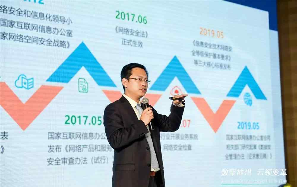 MSSP 聚焦云安全 神州数码发布MSSP策略