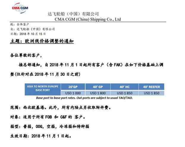 msc船公司 【船公司费用】近期CMA、SNL、MSC、MSK、HPL费用调整通知汇总！文章配图
