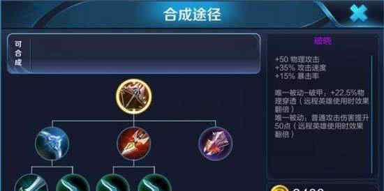 poxiao 王者荣耀：破晓真的那么好吗？为什么射手都出！文章配图