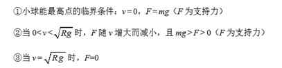 曲线运动知识点总结 【必看】曲线运动知识点归纳，常考的都在这里。