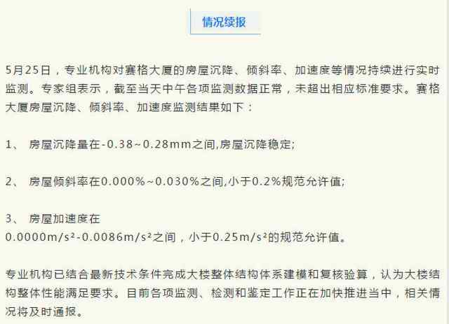 深圳赛格大厦结构整体性能满足要求 实时监测情况续报 过程真相详细揭秘！