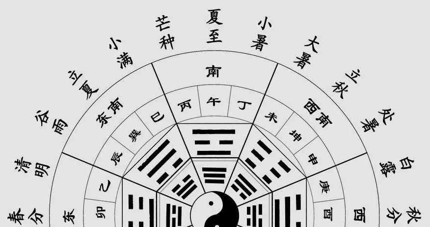 真正的八败命是几月 命犯八败的人，需要注意的事（建议收藏）文章配图