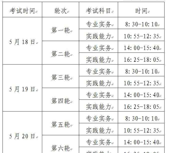 护士资格证报名 【通知】2019护士资格证考试报名时间正式公布文章配图
