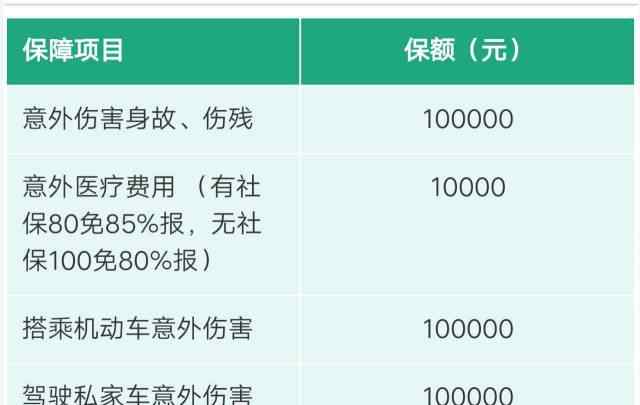 人意险 中国人寿意外险介绍文章配图