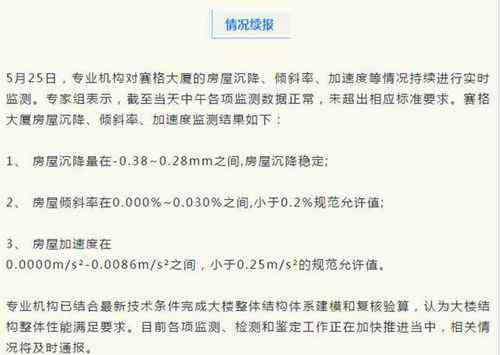 深圳赛格大厦监测情况续报：结构整体性能满足要求 真相原来是这样！