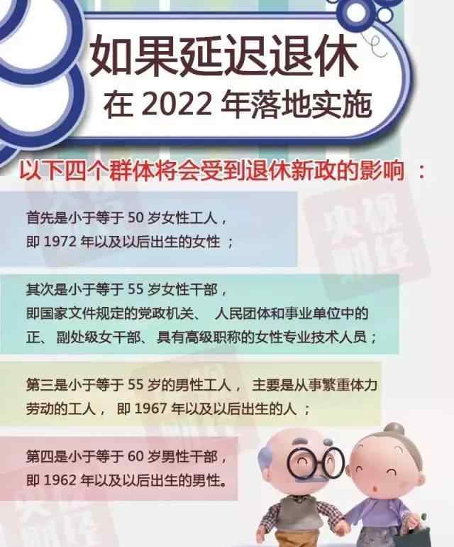 延迟退休定了？时间表疯传！你想知道的真相都文章配图