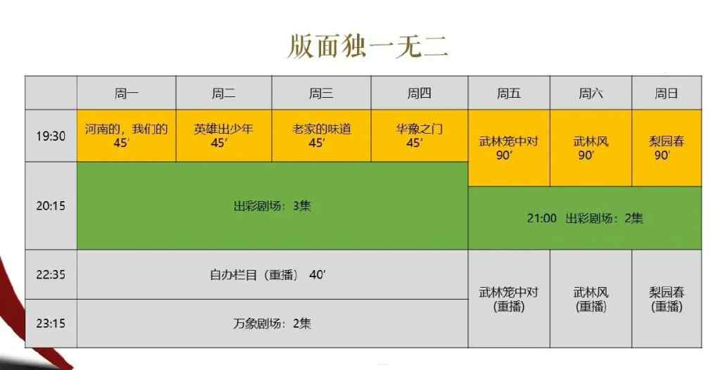 梨园春播出时间 河南台升级改版，学习湖南卫视，《武林风》《梨园春》播出大变样文章配图