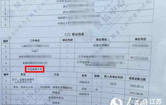 晋商消金被暂停征信系统查询权限  责成其内部整改 真相原来是这样！