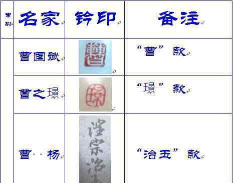 和田玉名家 和田玉玉雕名家落款百科文章配图