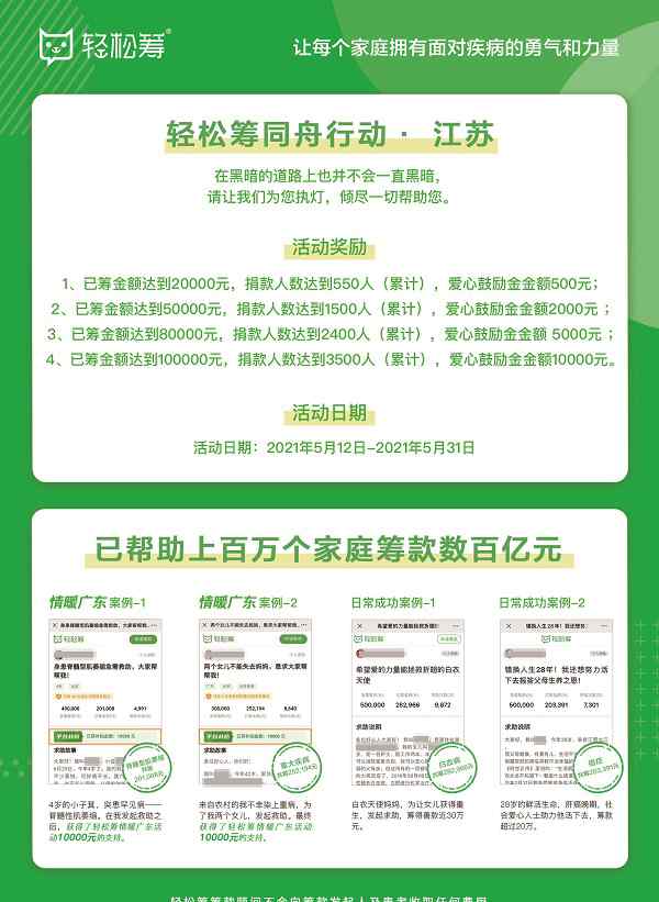 轻松筹“微爱1+1”全国公益行走进江苏苏州，李若彤泪洒活动现场