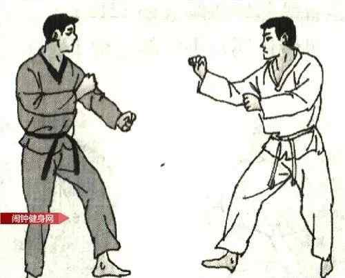 旋风踢 跆拳道基础腿法——旋风踢