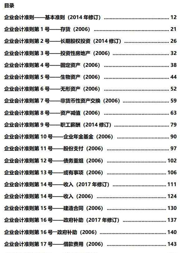新会计准则下载 权威！企业会计准则完整版最新免费下载文章配图