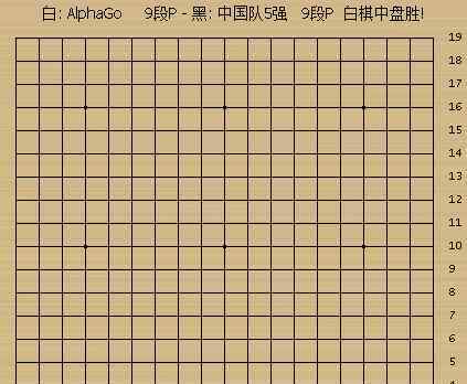 人机大战团赛收官 高手联合也斗不过这阿尔法狗